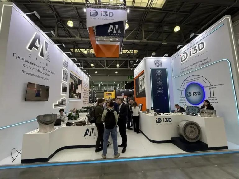 i3D-груп